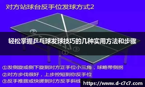 轻松掌握乒乓球发球技巧的几种实用方法和步骤