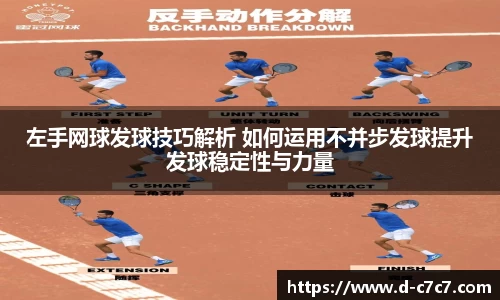 左手网球发球技巧解析 如何运用不并步发球提升发球稳定性与力量