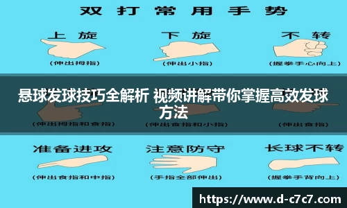 悬球发球技巧全解析 视频讲解带你掌握高效发球方法